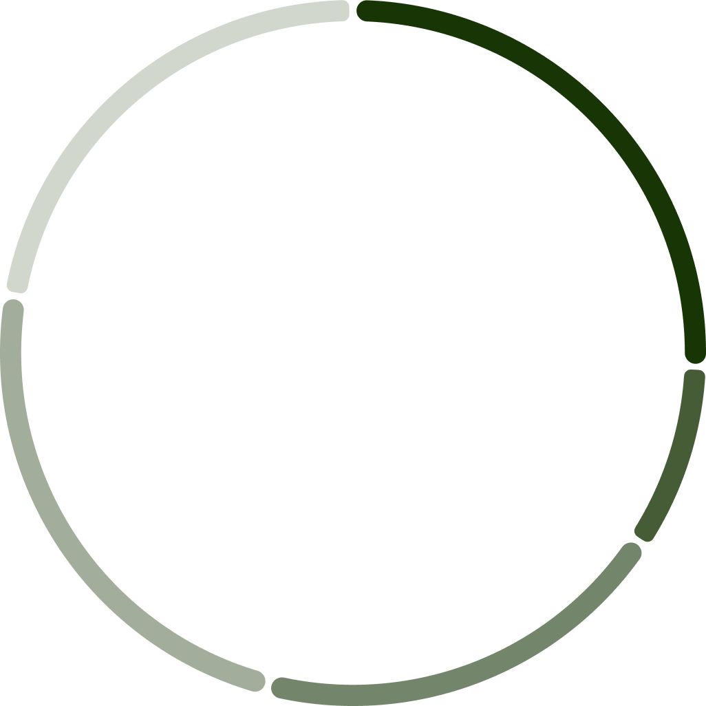 Benefit Circle